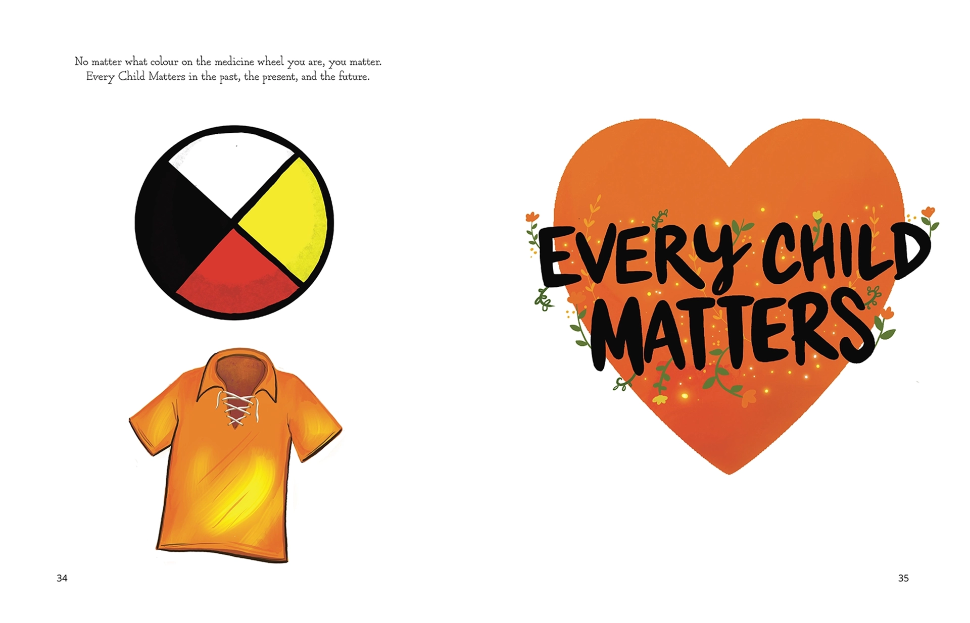 Every Child Matters - Image 2