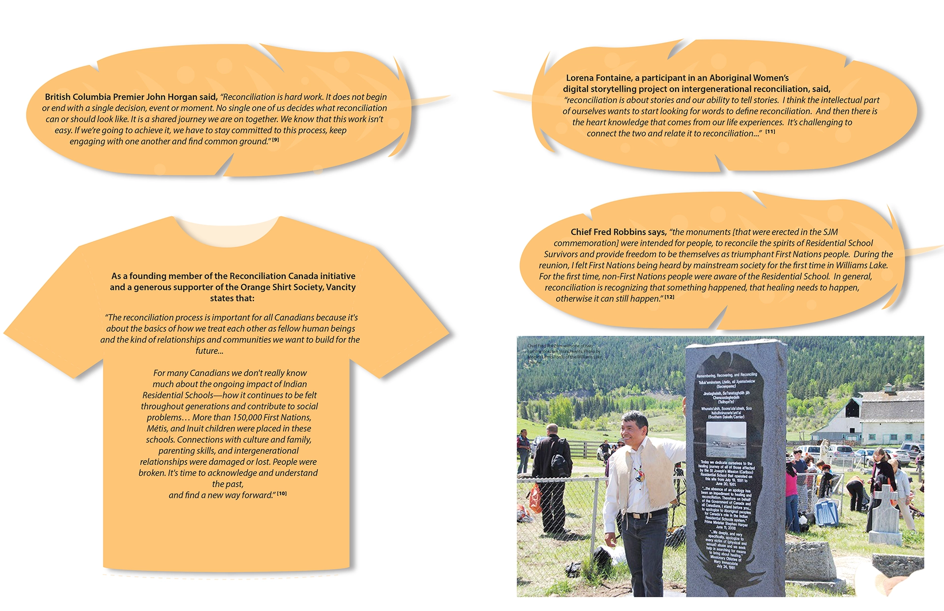 Orange Shirt Day: Every Child Matters: Condensed Version - Image 4