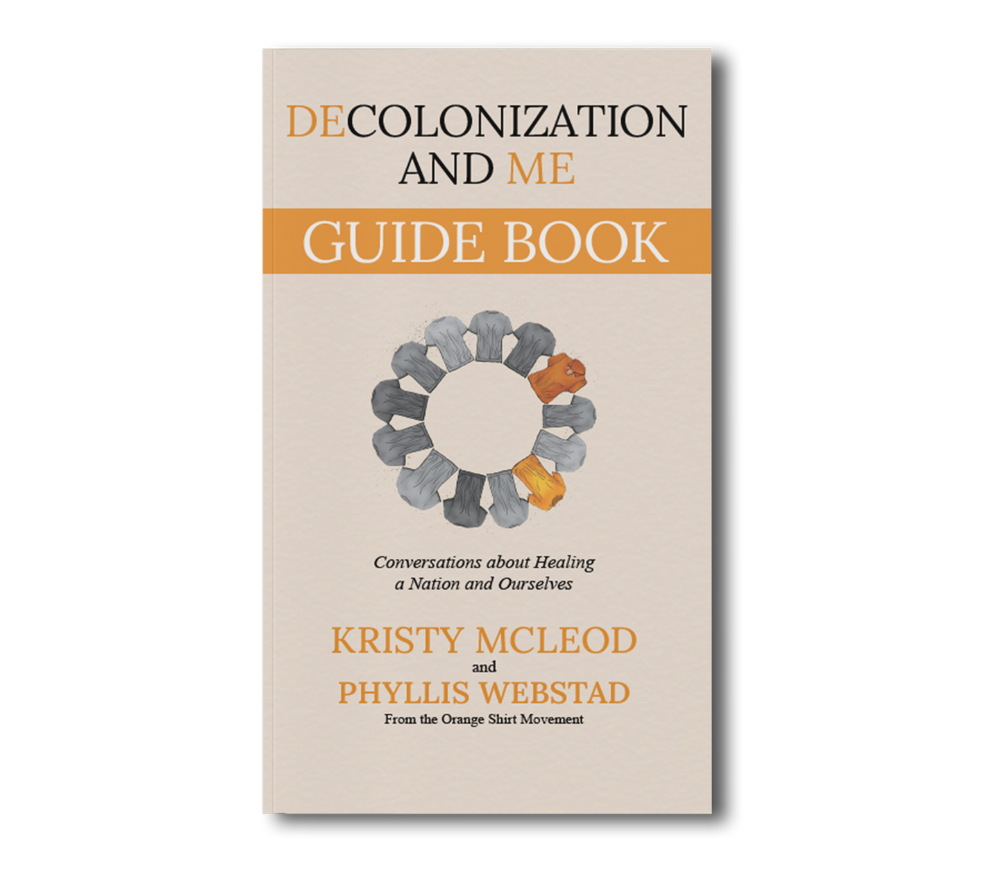 Decolonization and Me | Reflection Cards