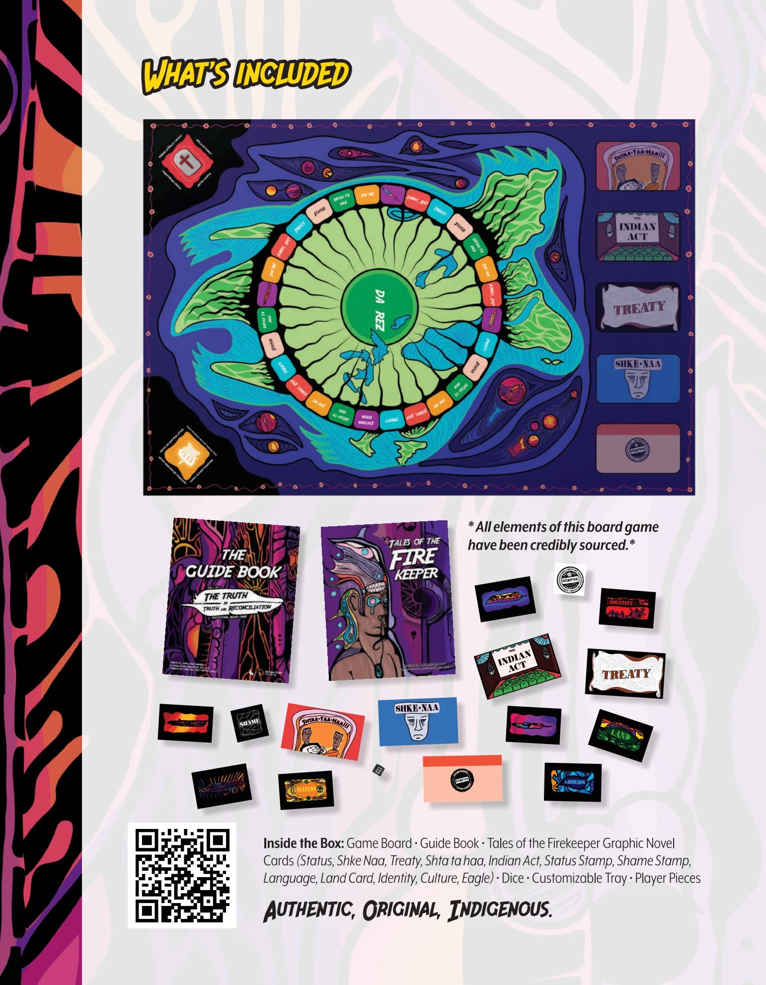 The Truth in Truth and Reconciliation Educational Board Game - Image 13
