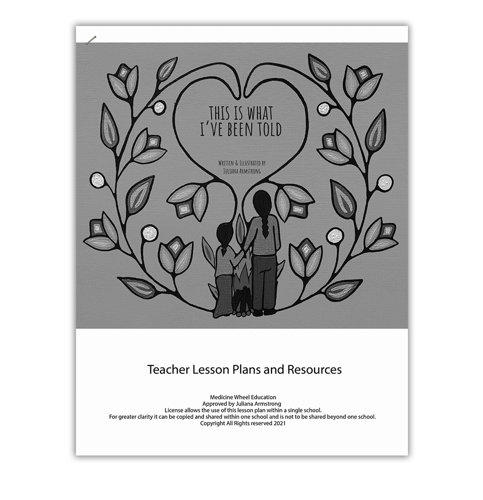 This is What I've been Told Lesson Plan - Image 1