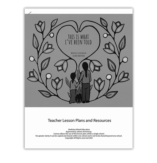 This is What I've been Told Lesson Plan