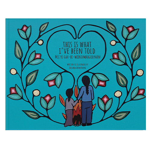 This is What I've Been Told