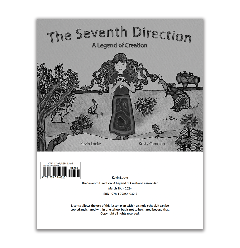 The Seventh Direction Lesson Plan
