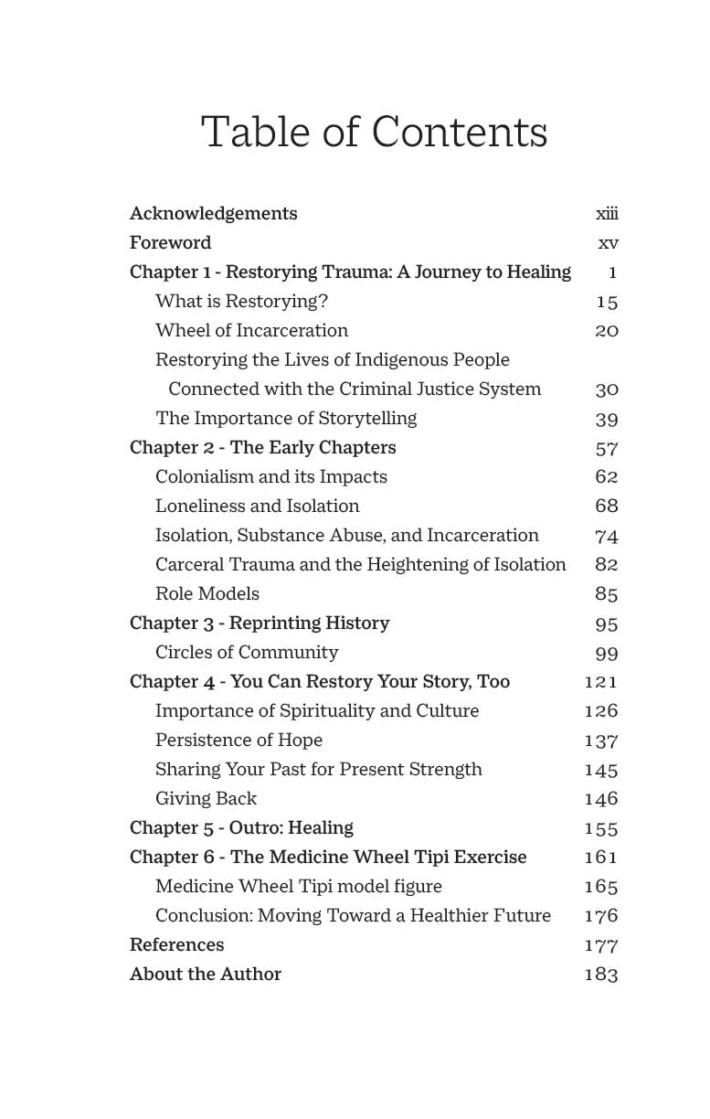 Restorying Your Story: Reclaiming Your Voice in the Face of Past Injustice