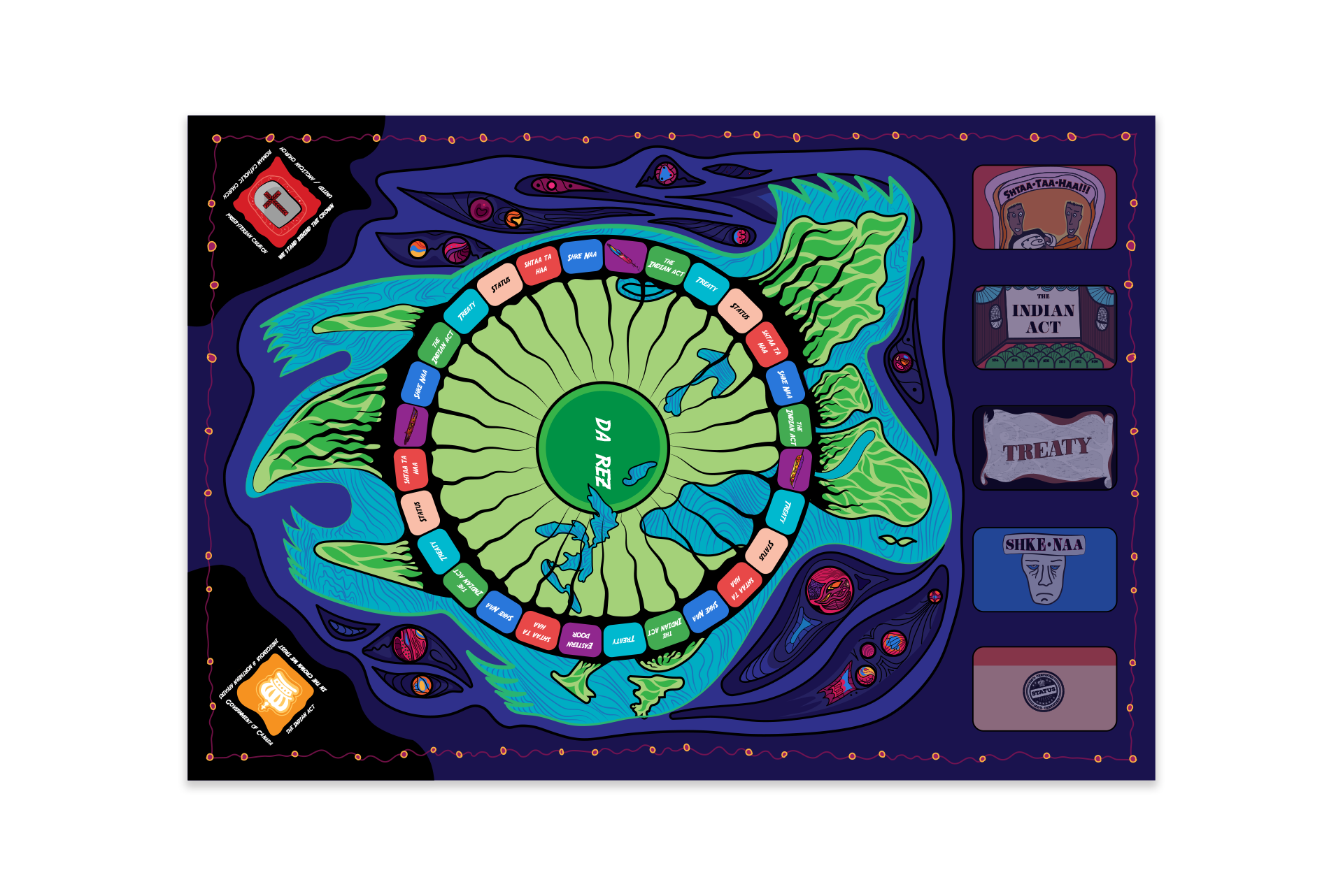 The Truth in Truth and Reconciliation Educational Board Game - Image 2