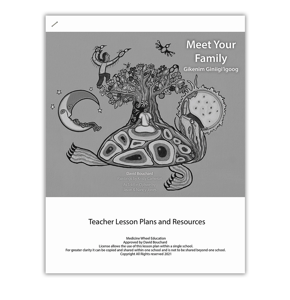 Meet Your Family Lesson Plan