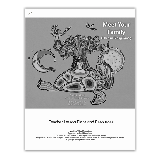Meet Your Family Lesson Plan