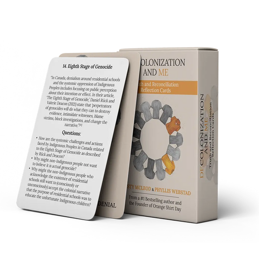 Decolonization and Me | Reflection Cards