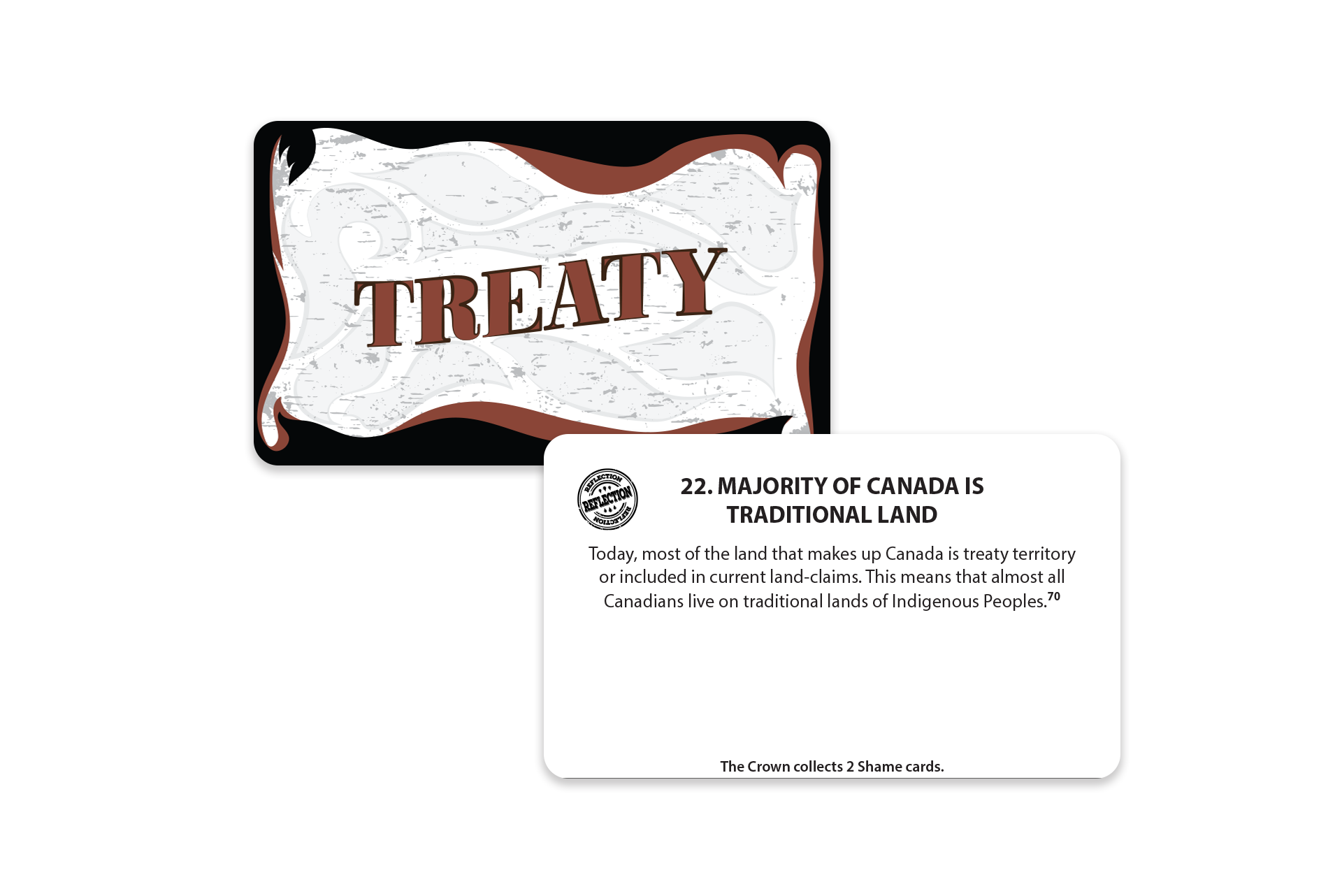 The Truth in Truth and Reconciliation Educational Board Game - Image 7
